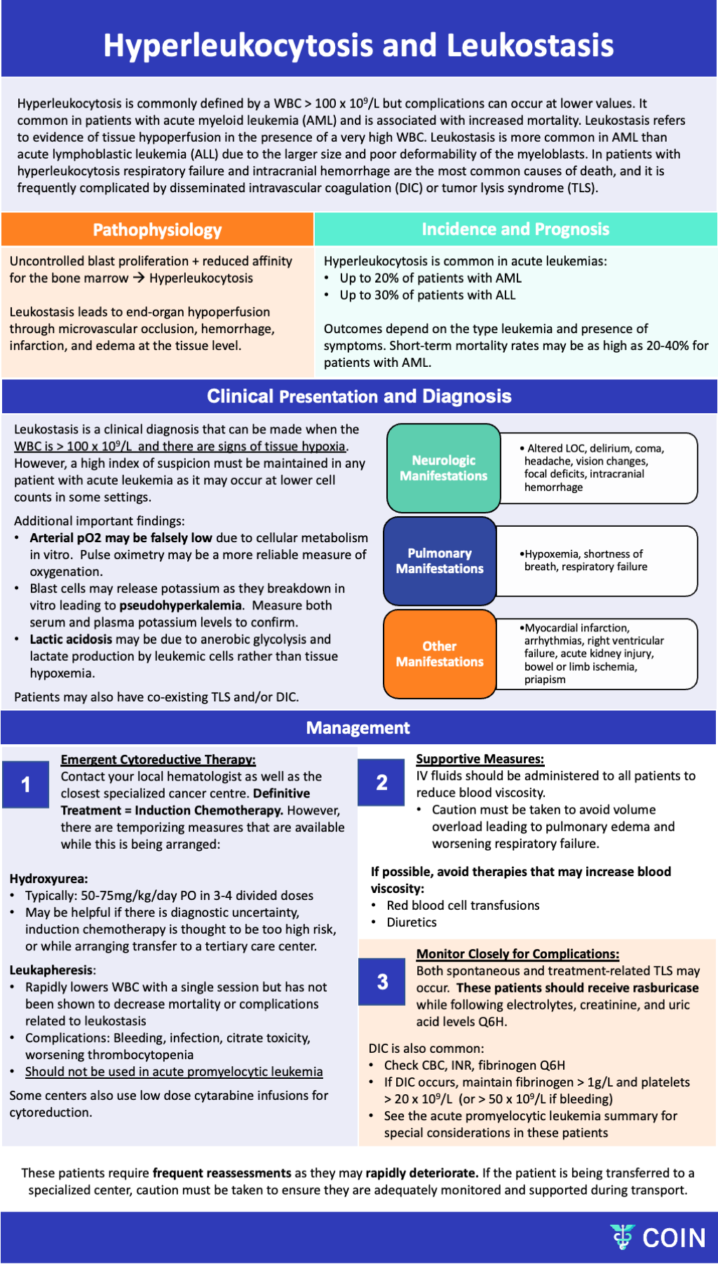 Sinai Educational Materials: Emergencies in Malignant Hematology ...
